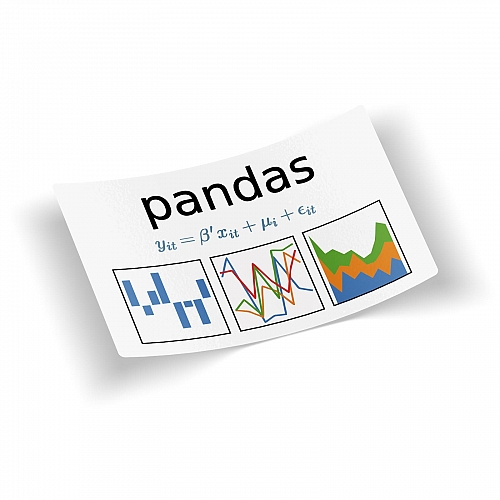 Стикер Pandas