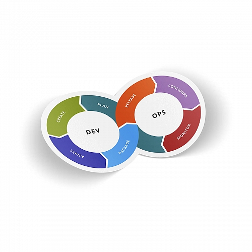 Стикер DevOps