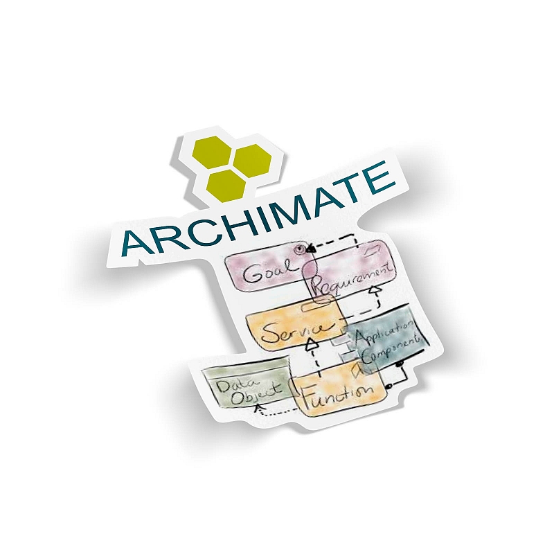 Стикер Archimate block diagram - # 1 Стикер Archimate block diagram #1